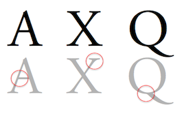 [example of titling alternates in LaTeX]