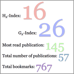 [readermeter]
